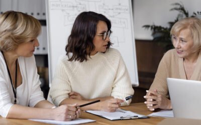 Mastermind Best Practices